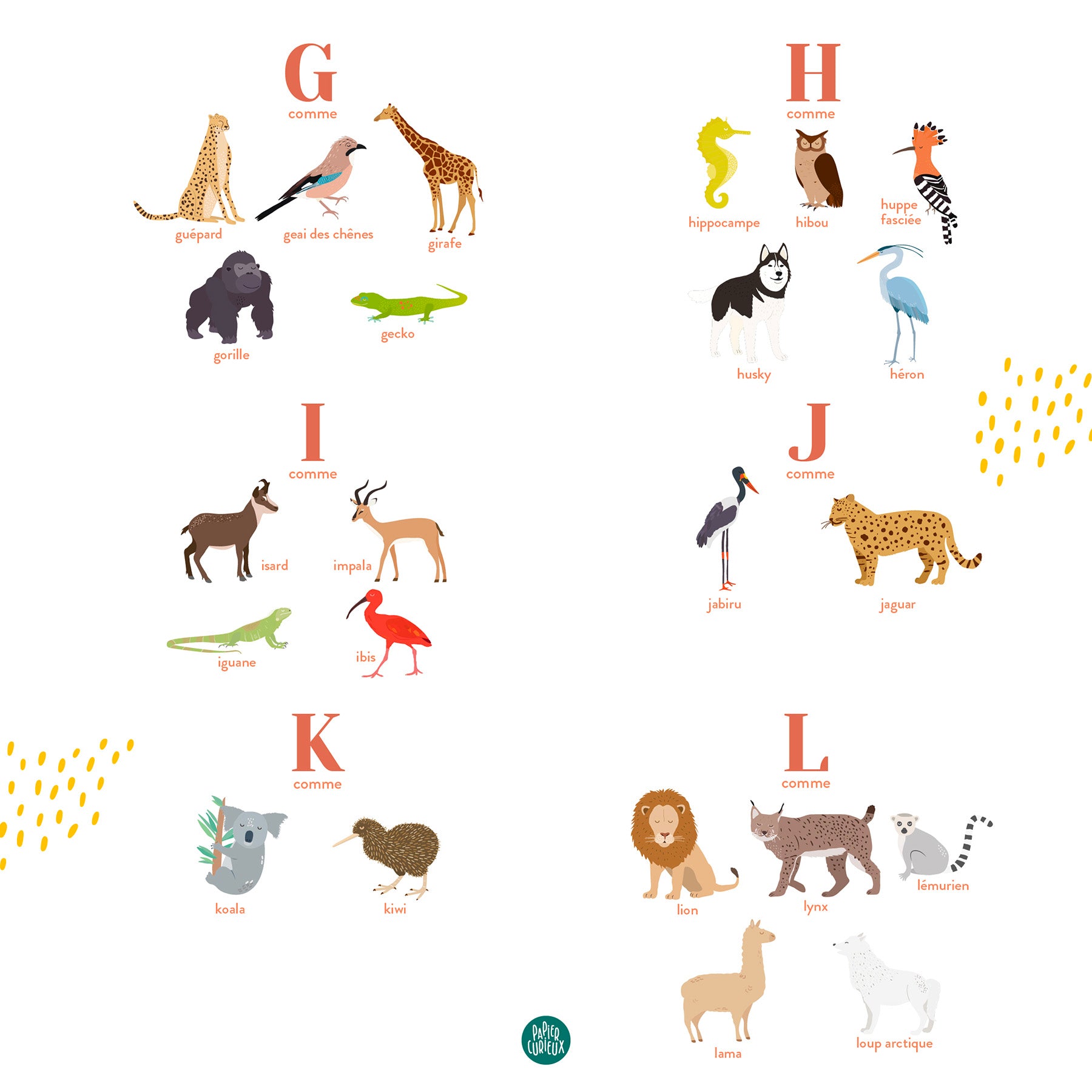 Affiche enfant prénom personnalisé animaux du monde, poster déco unique Papier curieux, koala, lion, loup