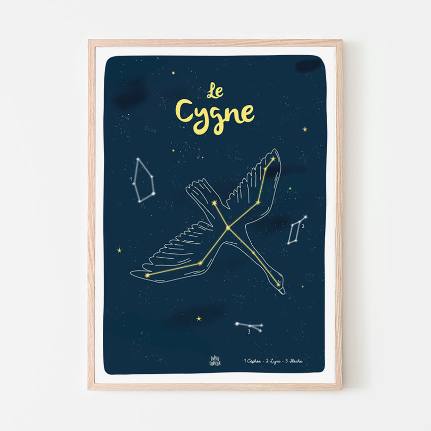 Affiche étoiles déco chambre enfant, constellation du Cygne, déco ludique Papier curieux