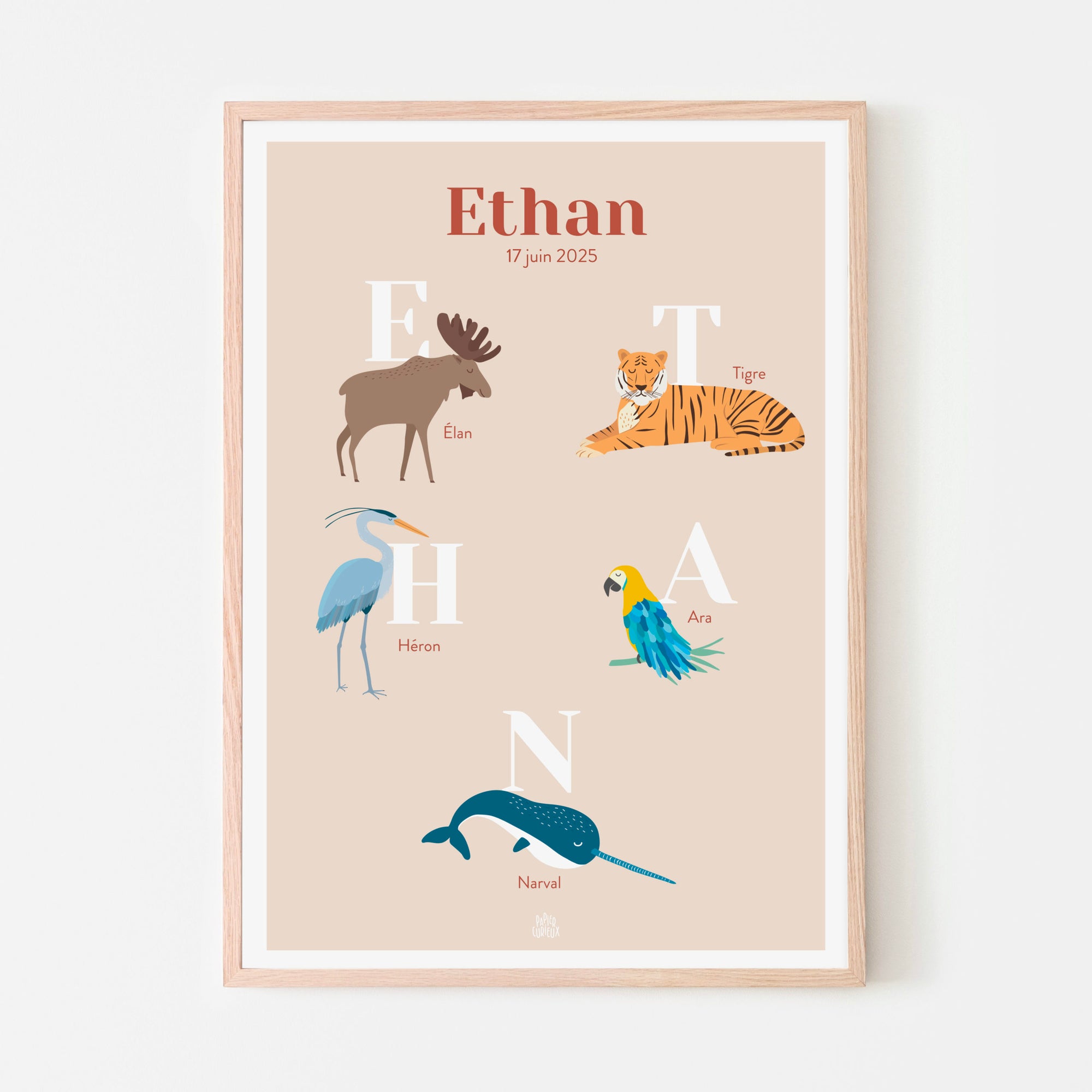 Affiche enfant prénom personnalisé Ethan, poster naissance anniversaire, déco chambre bébé animaux
