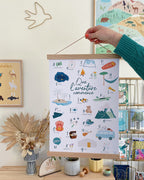 Affiche abécédaire déco chambre enfant, poster alphabet de l'aventurier