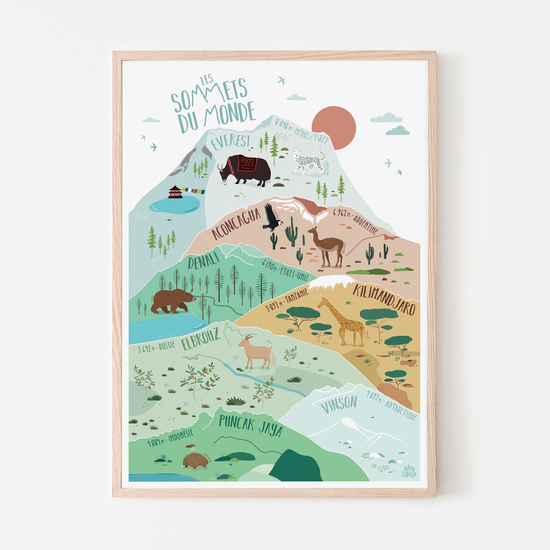 Affiche déco Les Montagnes pour chambre d'enfant, poster illustré pédagogique sommets du monde