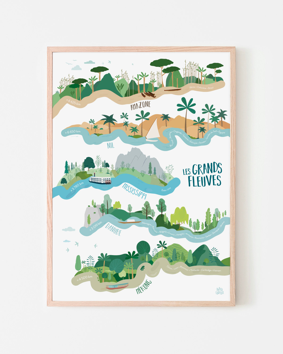 Affiche déco Les Grands Fleuves pour chambre d'enfant, poster illustré pédagogique 