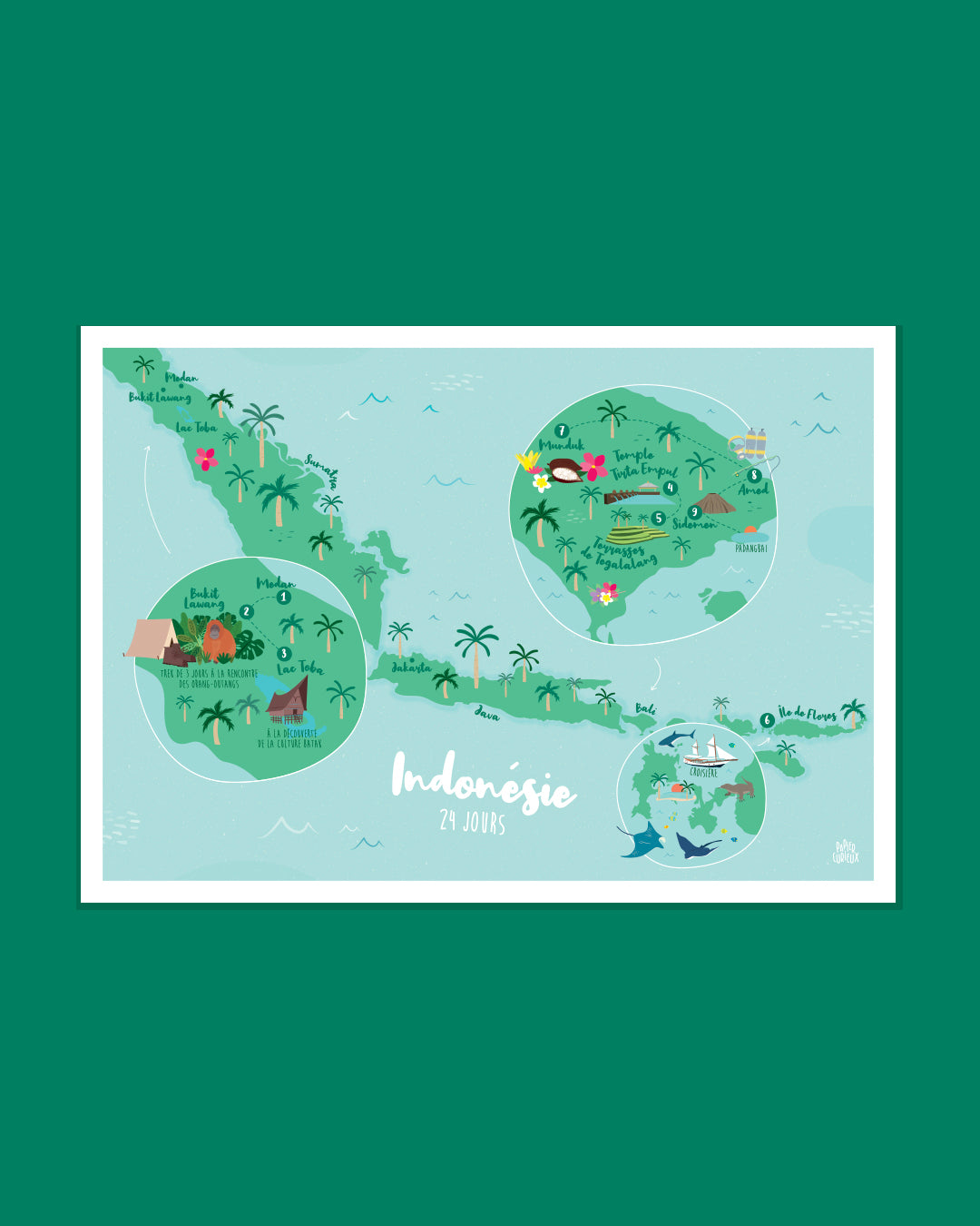 Affiches voyages personnalisés, carte illustration nature, poster pays itinéraire Indonésie