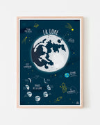 Affiche déco La Lune pour chambre d'enfant, poster illustré pédagogique de l'espace