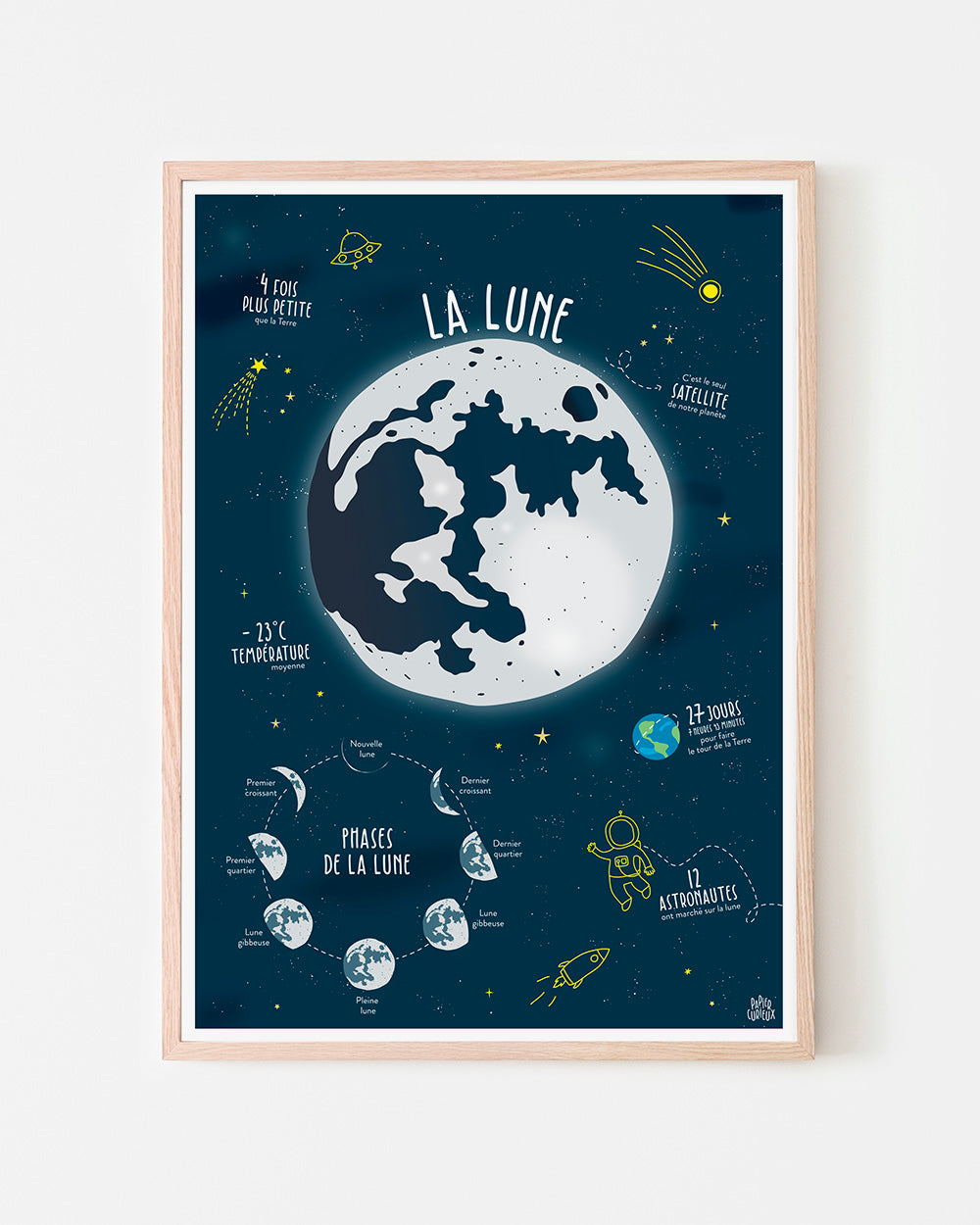 Affiche déco La Lune pour chambre d'enfant, poster illustré pédagogique de l'espace