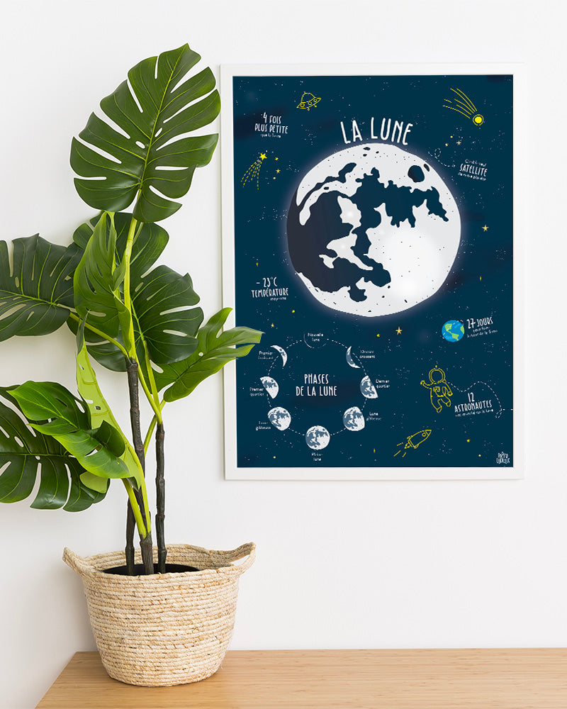 Affiche déco La Lune pour chambre d'enfant, poster illustré pédagogique de l'espace