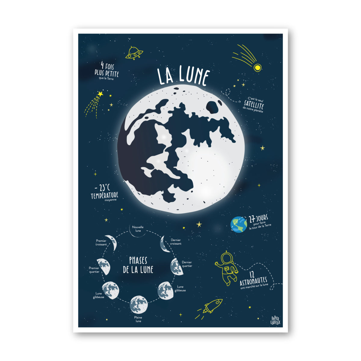 Affiche illustration Lune espace
