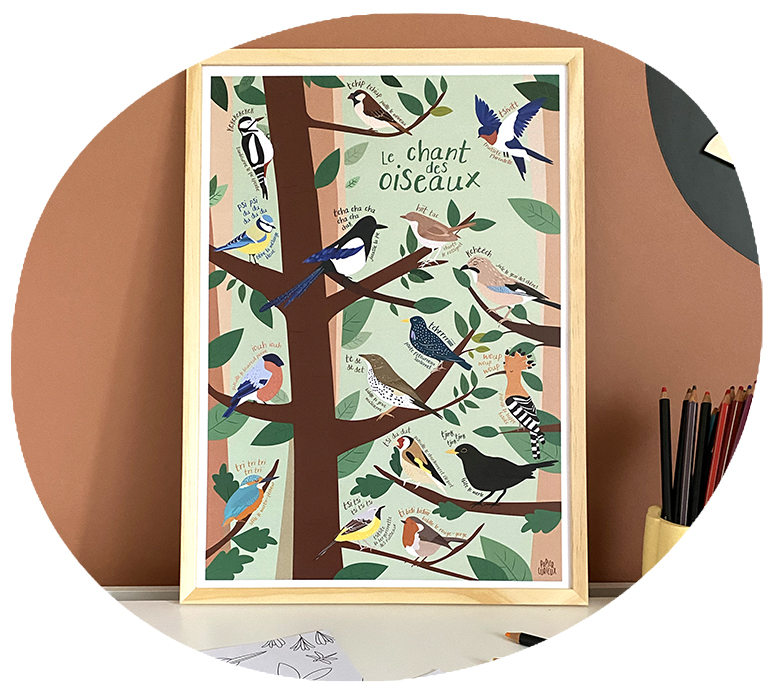 nouveau affiche oiseau carte postale à colorier papier curieux